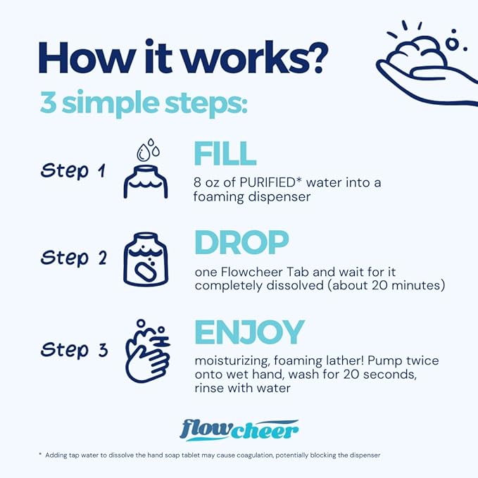 Tabletas Concentradas para Jabón de Manos – Flowcheer (8oz) (PACK 4)